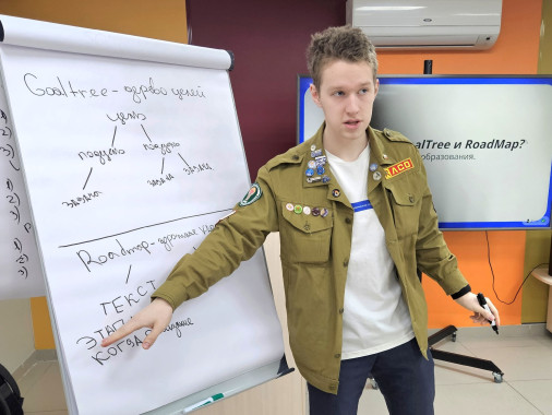 Два дня в МАУ работала стратегическая сессия по развитию студенческих отрядов